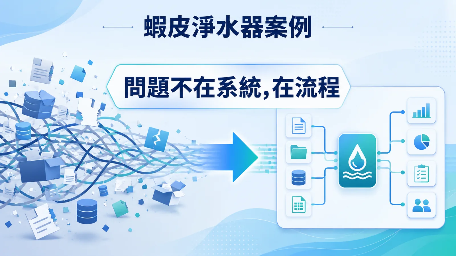 蝦皮淨水器：三套 ERP 沒一套能用