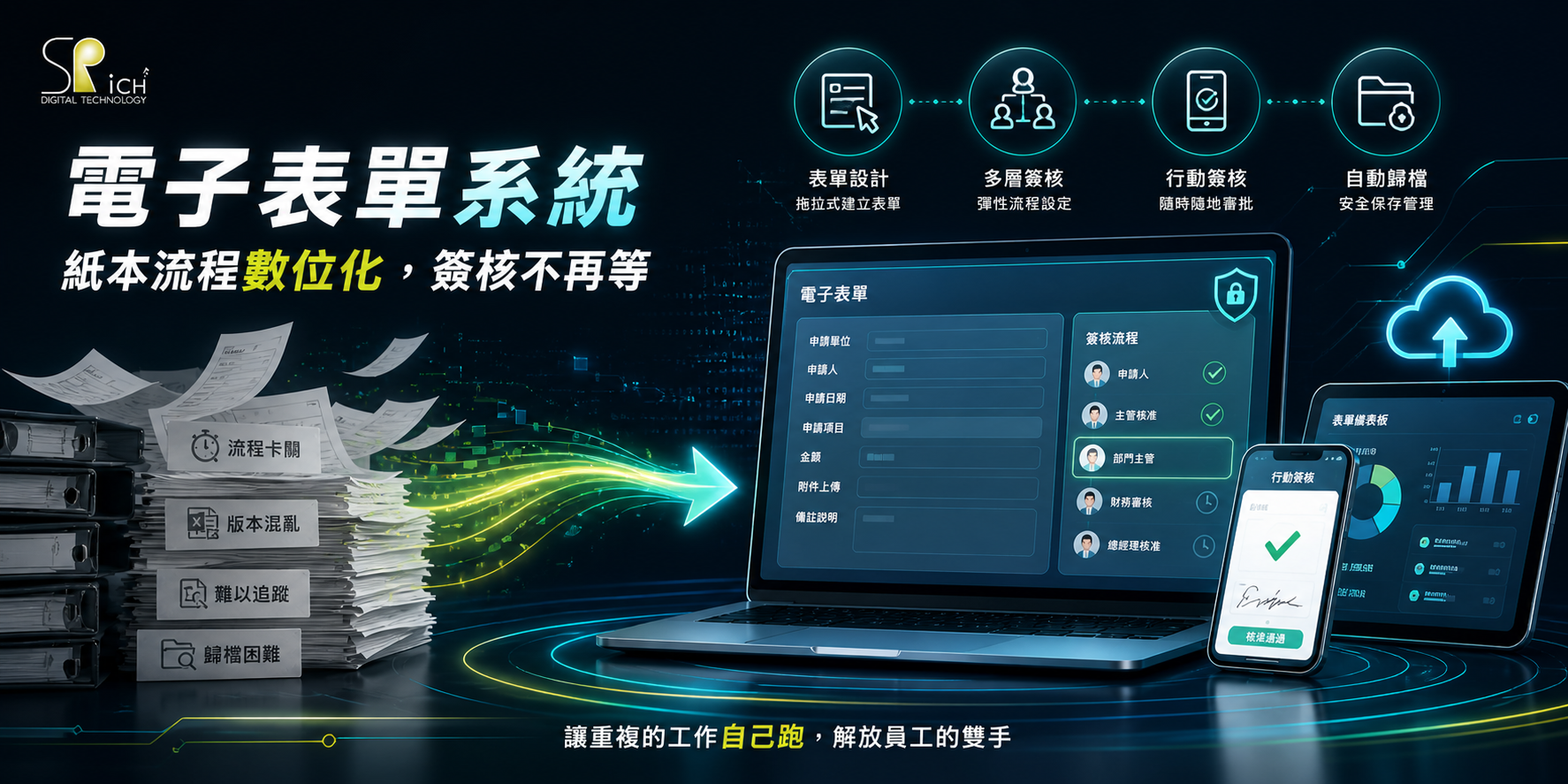 電子表單系統 — 拖拉式建立表單、多層簽核、行動審批 | SRich 祥富數位